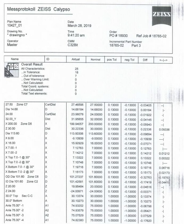 浙江手板模型廠QC報(bào)告